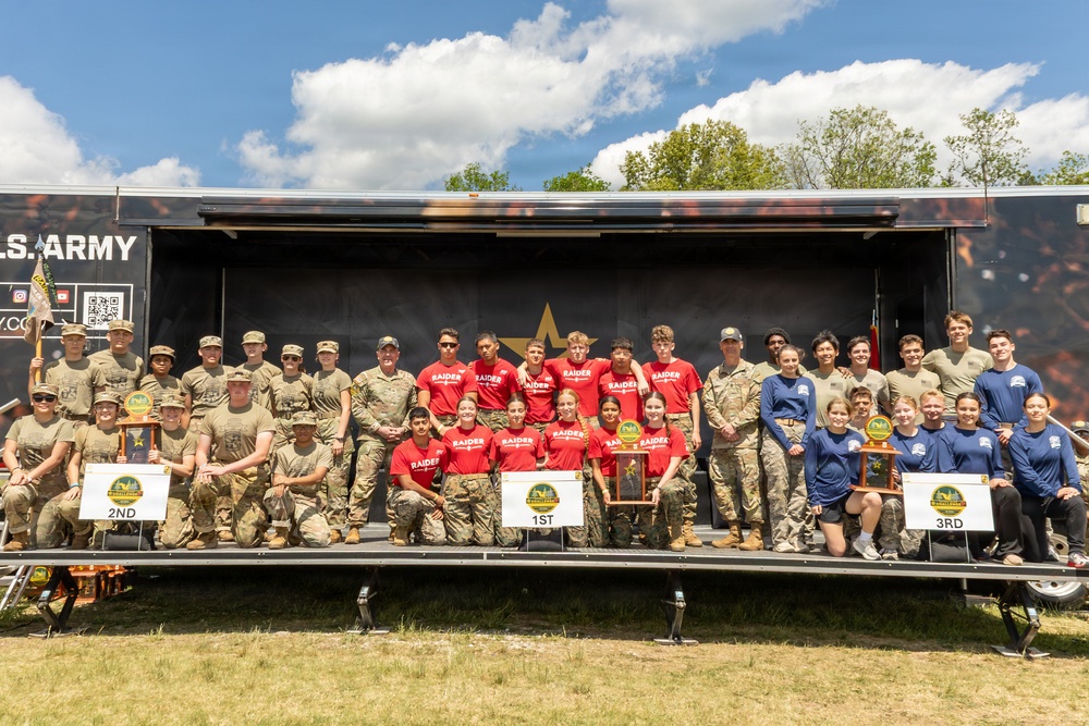 JROTC National Raider Challenge | 2026