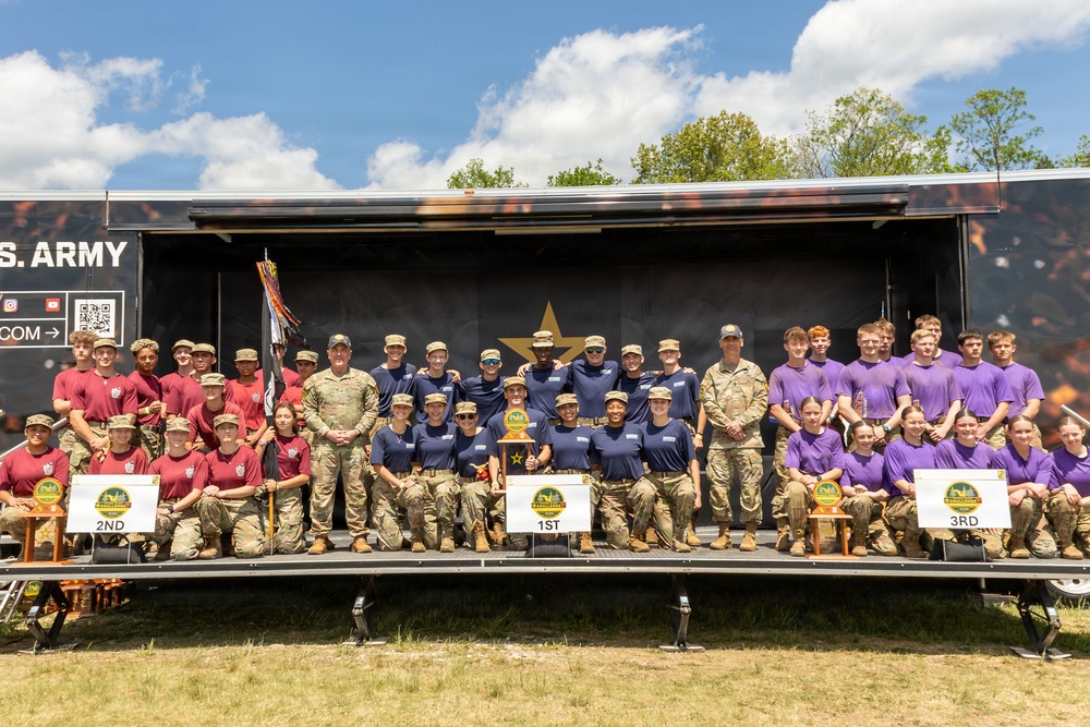 JROTC National Raider Challenge | 2026