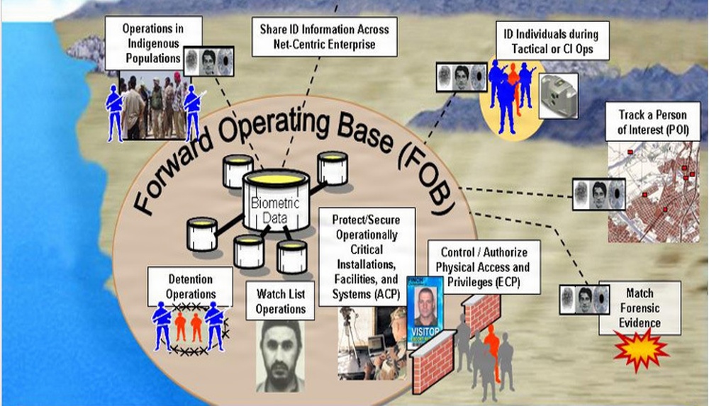 DVIDS - Images - PM TS - Biometrics Automated Toolset – Army (BAT-A ...
