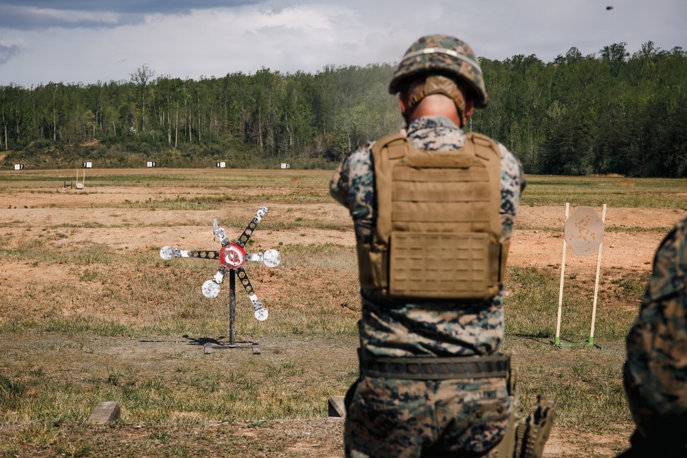 MCMC Championships: Multi-Gun Match