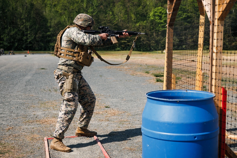 MCMC Championships: Multi-Gun Match