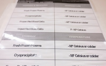 Defense Health Agency’s Force Health Protection division visits 95th Medical Detachment-Blood Support at Camp Humphreys