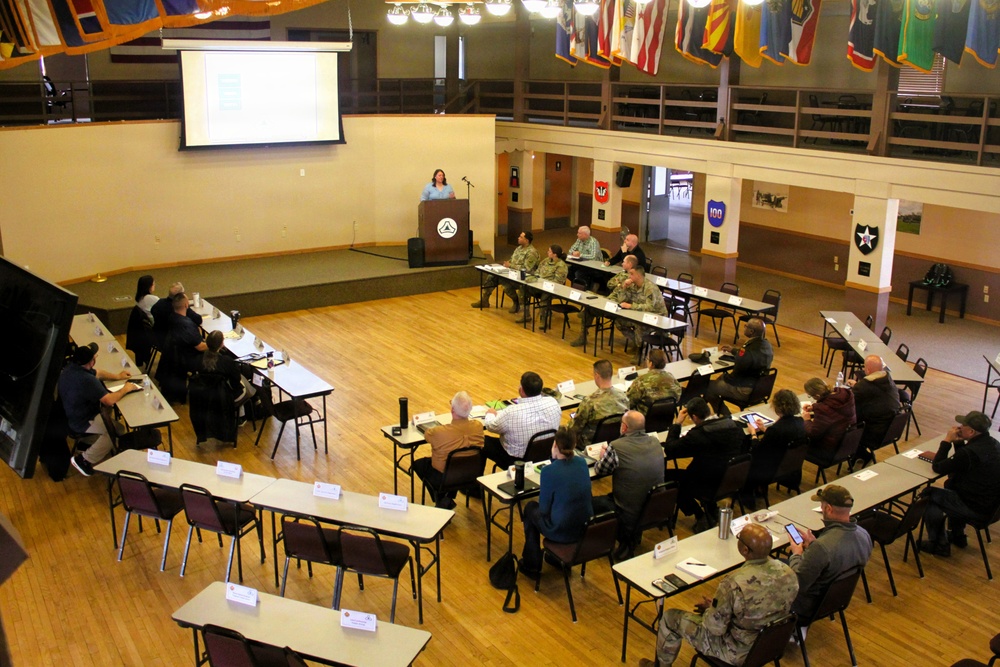 Fort McCoy holds April 2026 session of Installation Real Property Planning Board; latest project news, more discussed