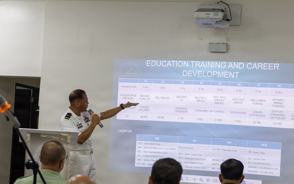 Balikatan 2026: The Armed Forces of the Philippines hosted the Inaugural Senior Enlisted Symposium