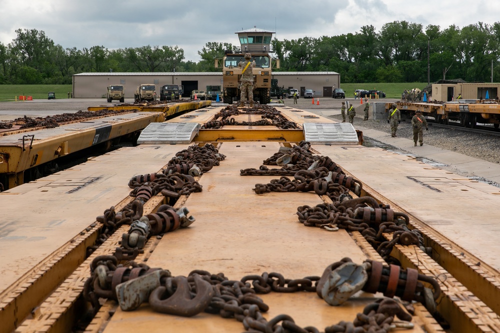 Headquarters and Headquarters Battalion, 1st Infantry Division Railhead Operations