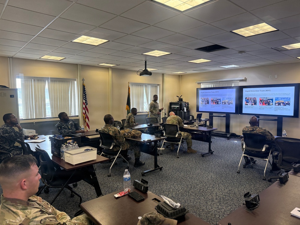 Counterinsurgency Operations Subject Matter Expert Exchange (SMEE)