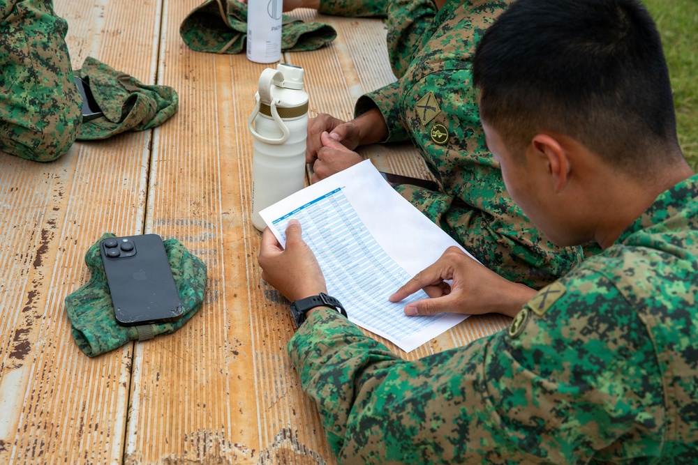 U.S. Soldiers and partner forces participate in brief prior to PLFTRC