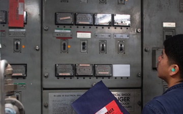 Daily Operations Aboard USS Boxer