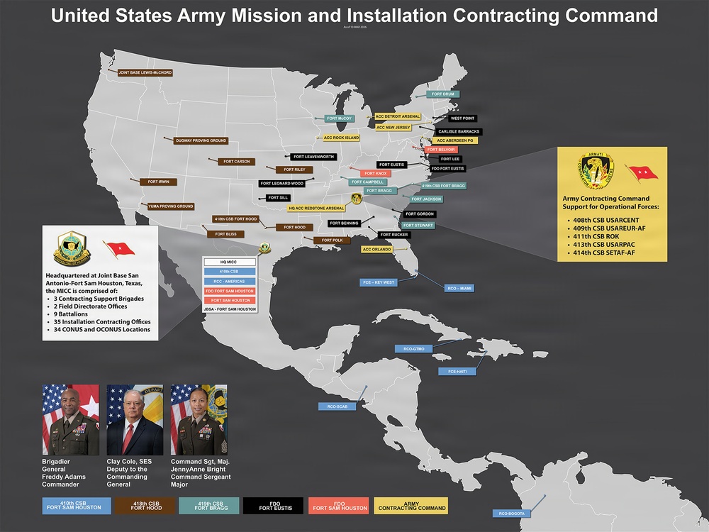U.S. Army Mission and Installation Contracting Command Locations