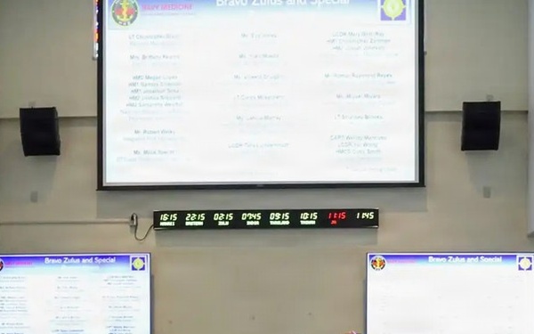 U.S. Naval Hospital Okinawa  Scores Big on their MEDIG Inspection