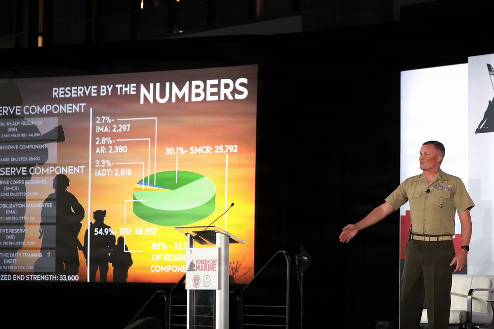 Modern Day Marine 2026