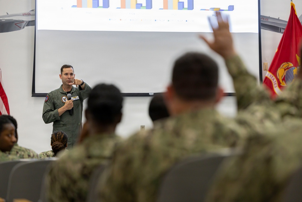 Naval Leadership Ethics Command Dam Neck ELD Symposium 2026