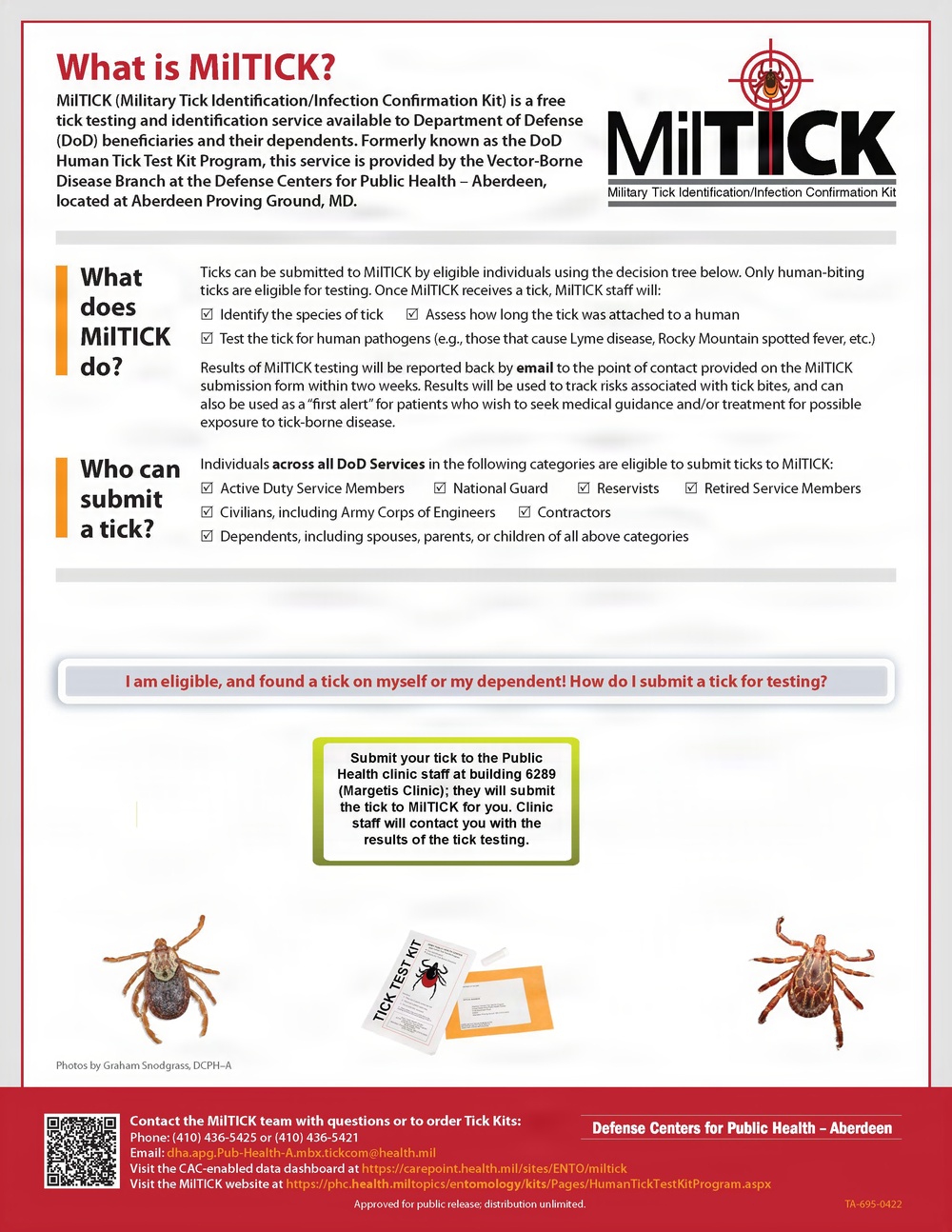 MilTICK Instructions