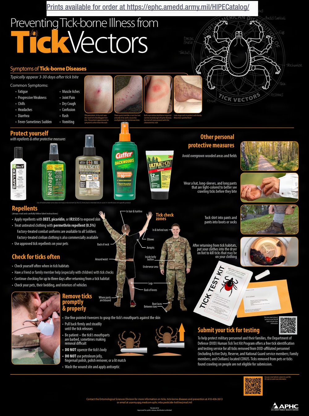 U.S. Army Public Health Center Tick Vector Prevention Poster