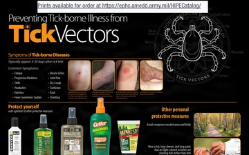 U.S. Army Public Health Center Tick Vector Prevention Poster