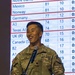 Sandhurst Military Skills Competition | 2026
