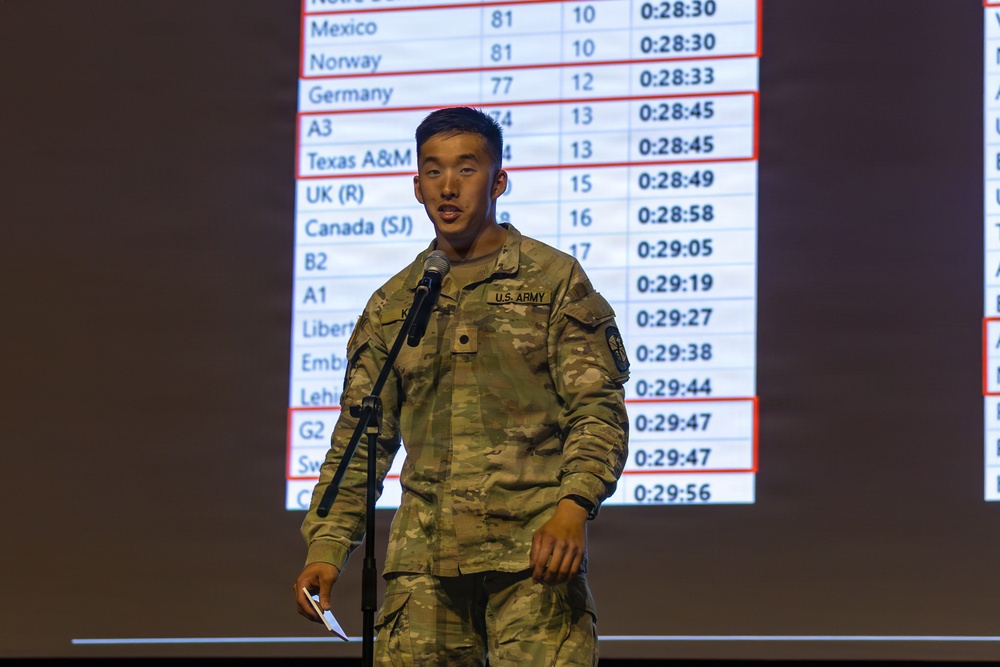 Sandhurst Military Skills Competition | 2026