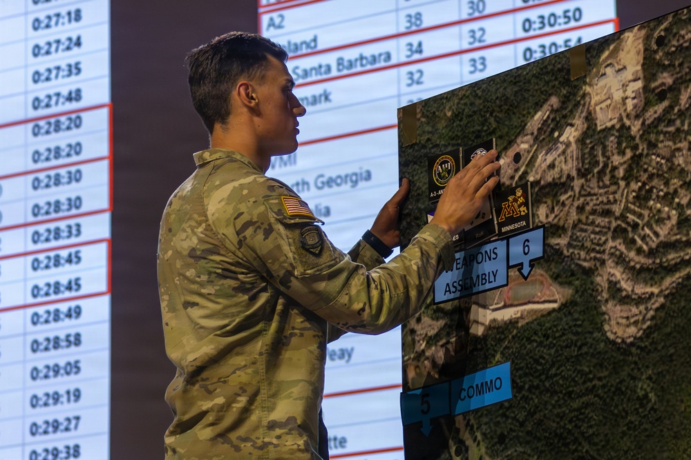 Sandhurst Military Skills Competition | 2026