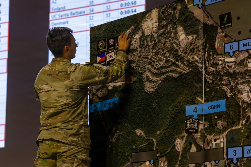 Sandhurst Military Skills Competition | 2026