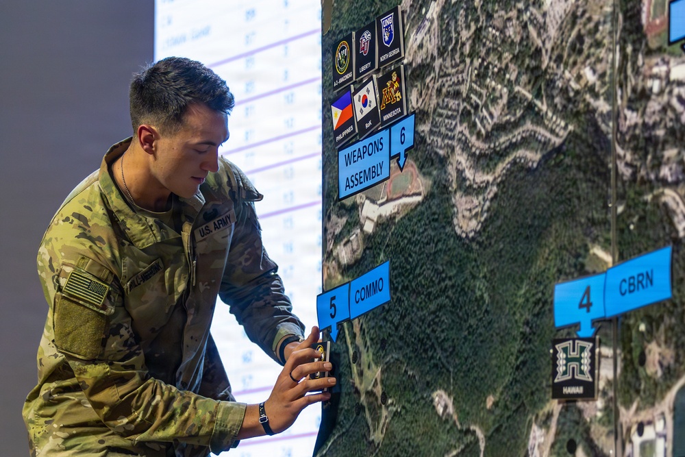 Sandhurst Military Skills Competition | 2026