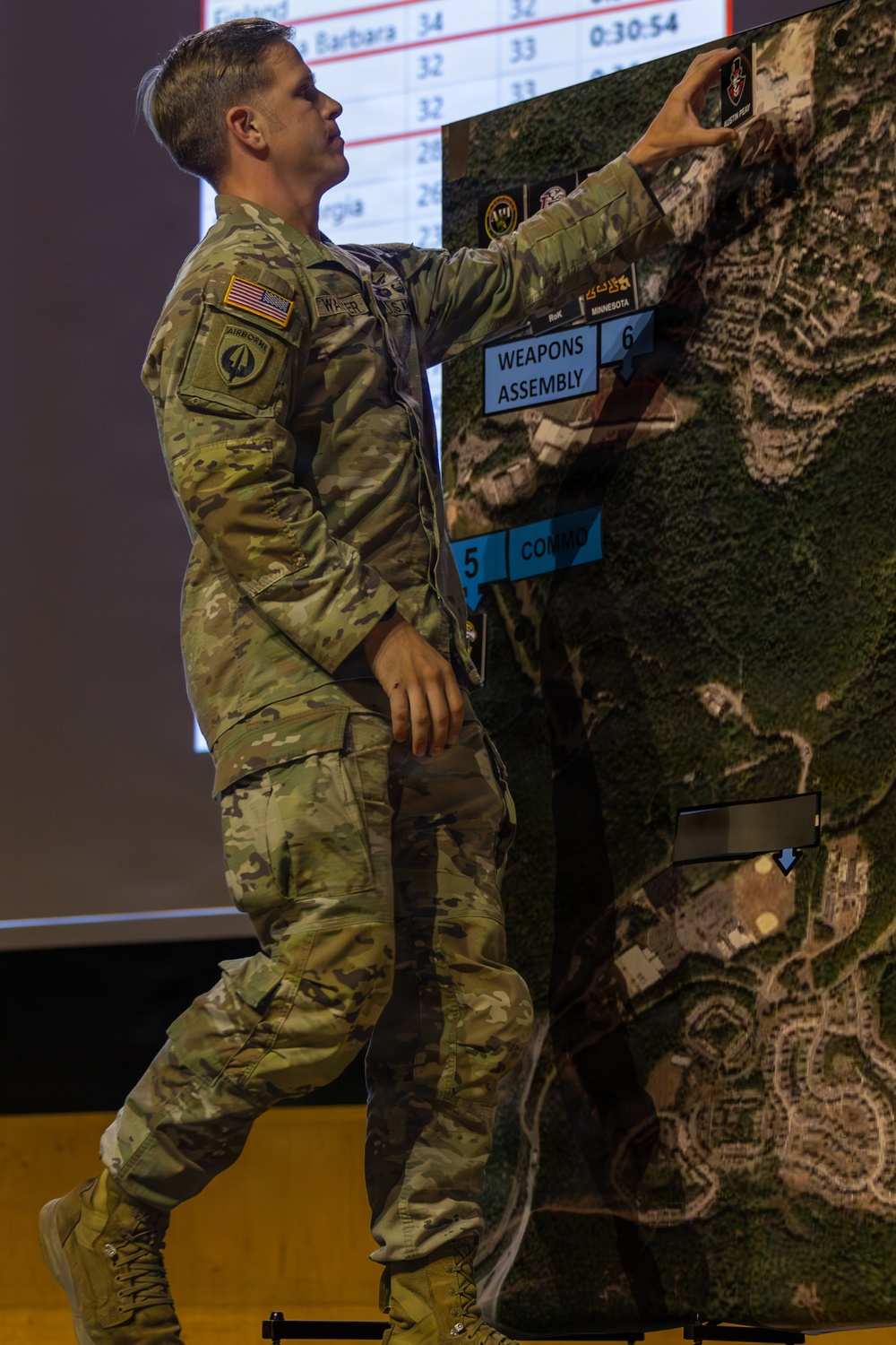 Sandhurst Military Skills Competition | 2026