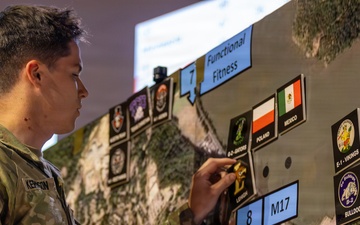 Sandhurst Military Skills Competition | 2026