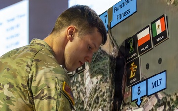 Sandhurst Military Skills Competition | 2026