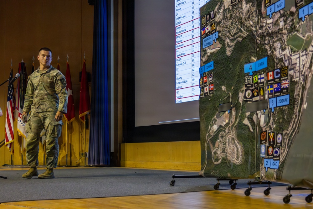 Sandhurst Military Skills Competition | 2026