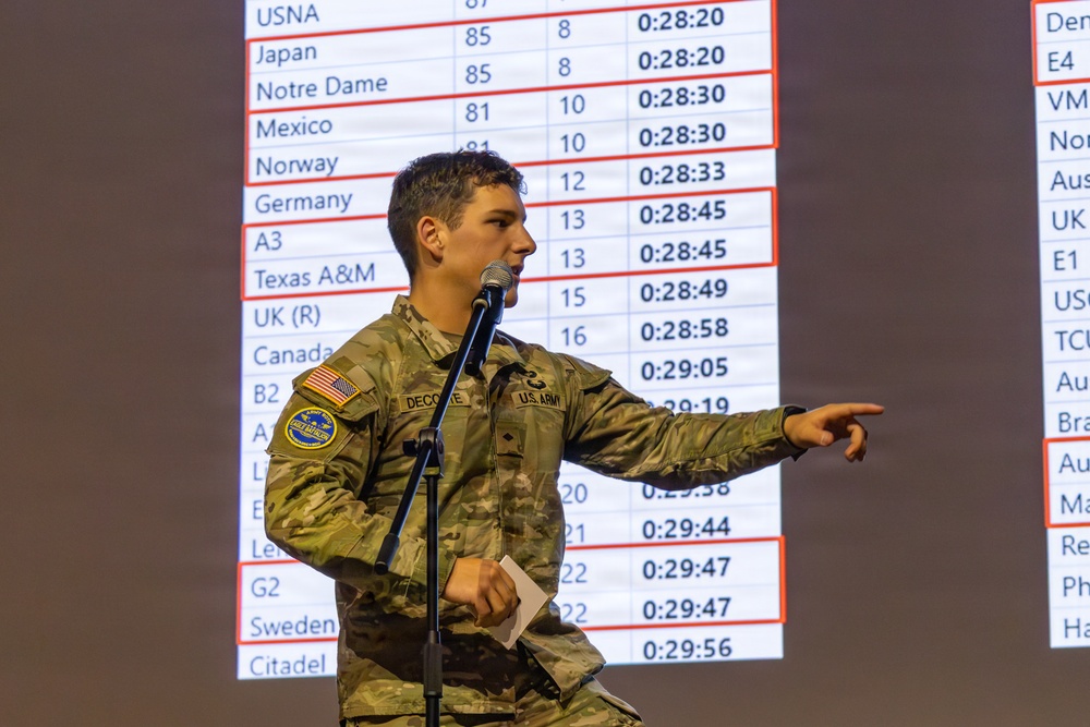 Sandhurst Military Skills Competition | 2026