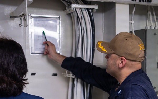 Daily Operations aboard USS Boxer