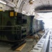 C-17 Globemaster III performs cargo operations within the CENTCOM AOR