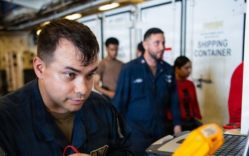Daily Operations Aboard USS Boxer