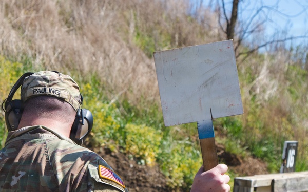 Readiness in our sights