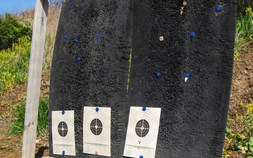 Readiness in our sights