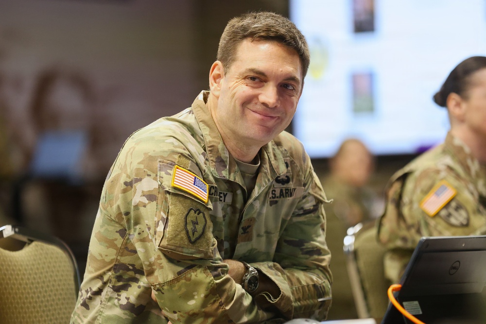 Analyzing Mission Metrics at Fort Knox QMB