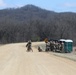 April 2026 Training Operations at Fort McCoy