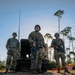 325th CS tests Mission-Ready Airman concept during exercise Blinded Camel