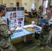 Fort Campbell DENTAC Hosts Symposium