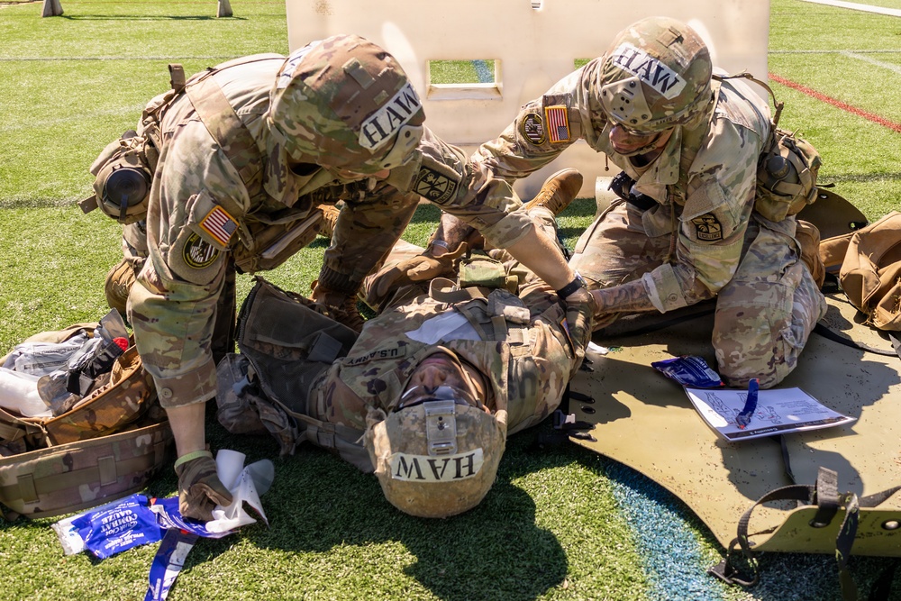 Sandhurst Military Skills Competition | 2026