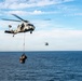 Nimitz Conducts Replenishment-at-Sea