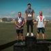 Top Warrior Challenge
