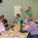 NNSY Command Transformation Office Holds Off-Site Event