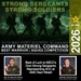 MICC Soldiers represent ACC, advance to Army Materiel Command competition