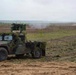 Zeroing Range