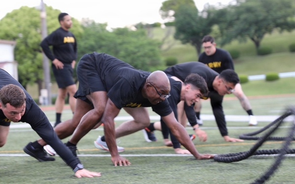 Two Birds, One Stone: Grit Meets Readiness