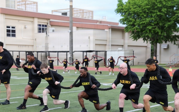 Two Birds, One Stone: Grit Meets Readiness