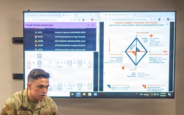 Intel Airmen Behind the Screen, Ahead of the Threat