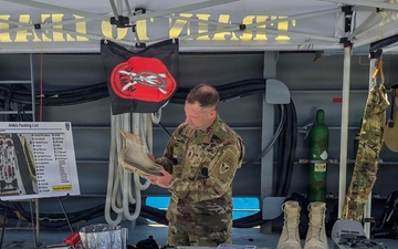 Arctic Angels on Display at LANPAC