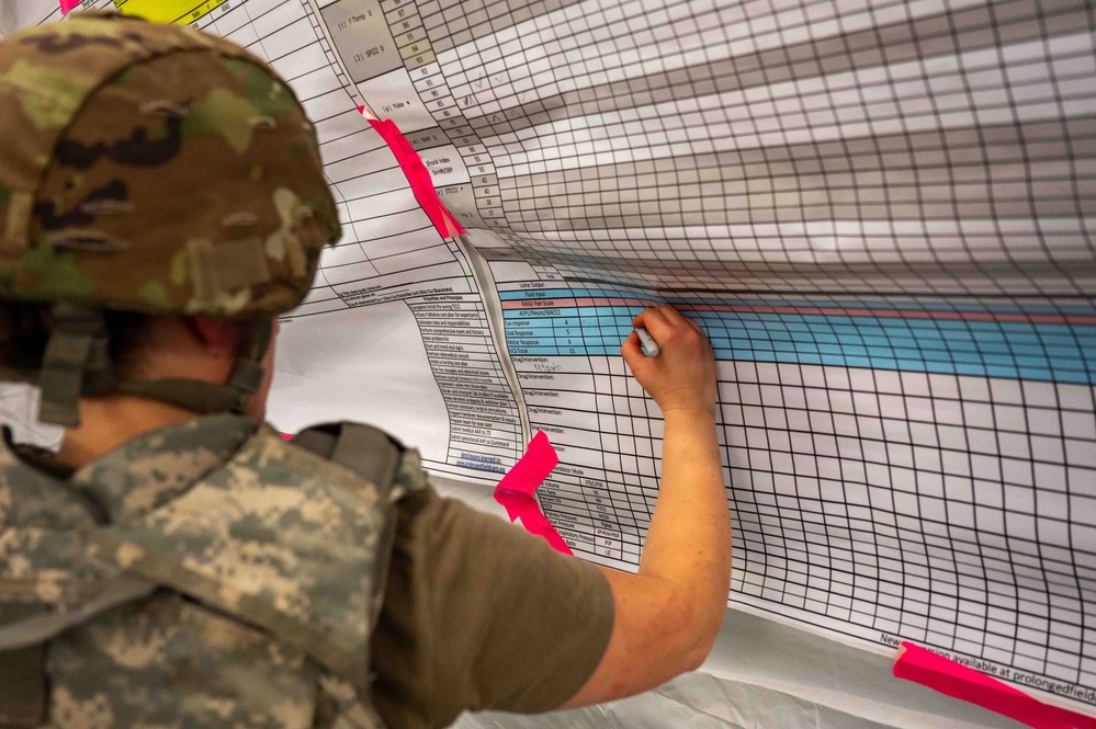 Mosaic Lightning 26-2 tests 355th Wing medical response capabilities