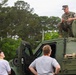 4th Marine Corps District Educators Workshop